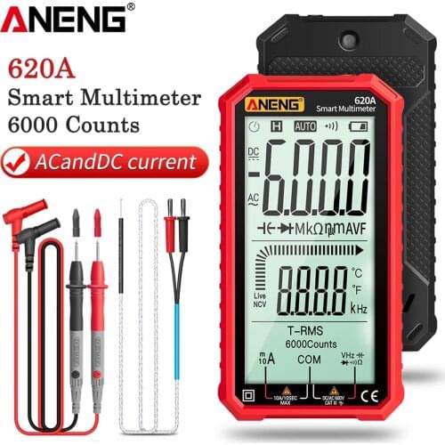 Sedaap Current Measuring Instruments