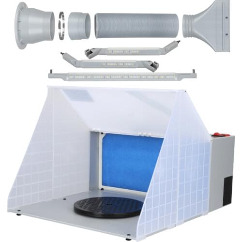 Annoytools Home And Garden Products