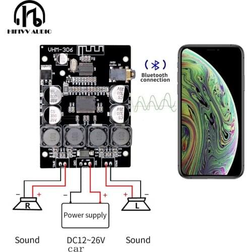 Hifivv audio Bluetooth 4.2 TPA3118 power amplifier board 2.0CH 50W*2 DC12V input