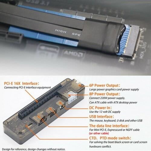 PCI-E EXP GDC External Laptop Video Card Dock Graphics Card Laptop Docking Station ( Mini PCI-E / NGFF / Expresscard interface)