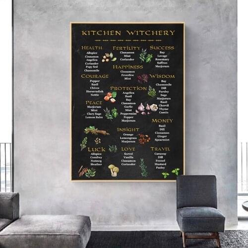 Kitchen Witchy Decoration Funny Poster and Print Canvas Wall Picture Painting Vegetable Food Chalkboard Art Modern Home Decor