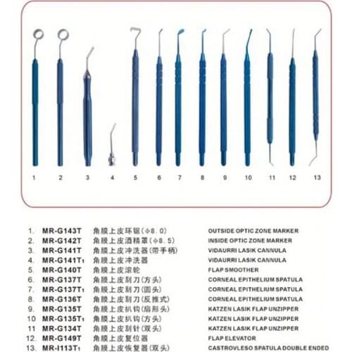 LASIK instrument made of titanium