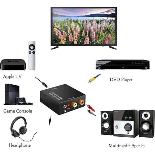 Optical Coax Toslink Digital to Analog Converter RCA L/R Stereo Audio Adapter