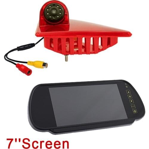 ACCESTING DVRs