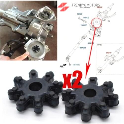 Trendy&Motors Suspension And Steering