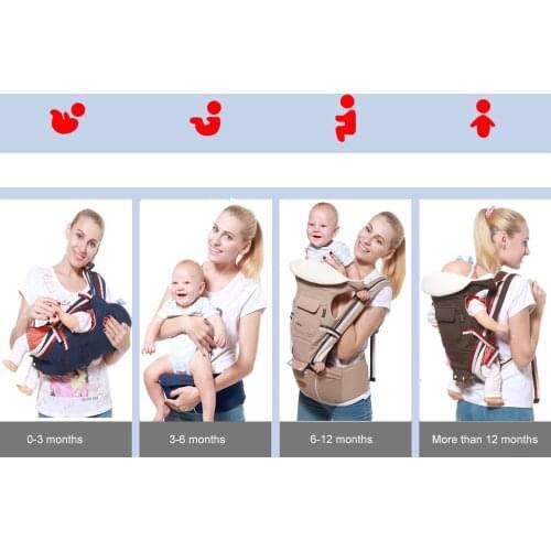 Ergonomic Baby Carrier Kangaroo Baby Sling Infant Kid Baby Hipseat Wrap Front Baby Carrier Facing for Travel 0-36Months