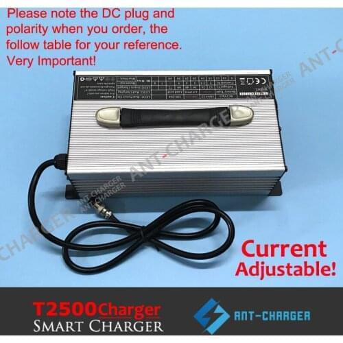 Professional Customized 92.4V 20A 15A 10A 3 stage Current Adjustable Charger 84V 22s Lithium Ion Lipo Li-ion Battery Charger