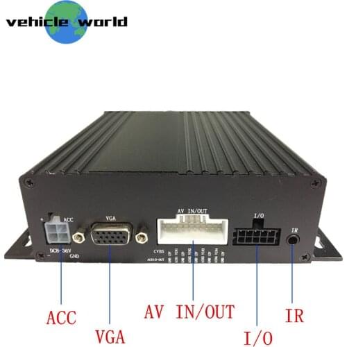 4Channels Double SD Card 1080P AHD 2.0MP Mobile dvr for Trailer Truck Taxi Car School Bus