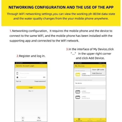 2-in-1 PH ORP Redox Controller Wifi Output Power Relay Monitor Water Quality 51BD