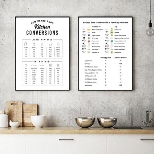 Black and White Kitchen Conversion Chart Poster Prints Wall Art Decor , Kitchen Guide Cheat Sheet Canvas Painting Picture Decor