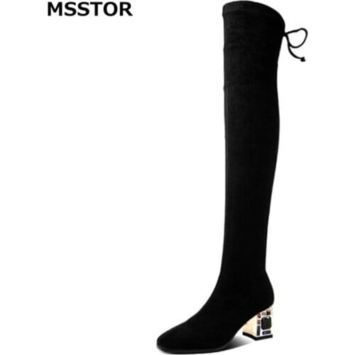 MSSTOR Treads