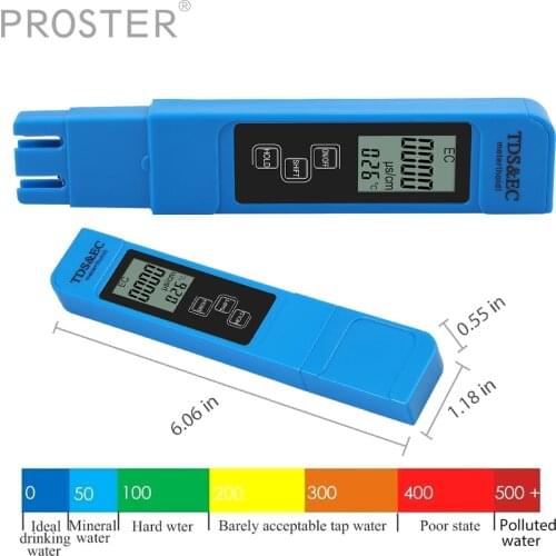 PH Meters Proster China
