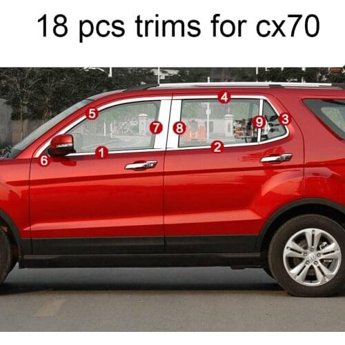 Stainless steel car window trims for changan cx70 2016 2017 2018