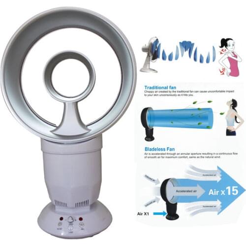 Orient Home And Garden Products