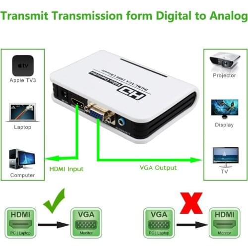 TOMSENN Digital Cables