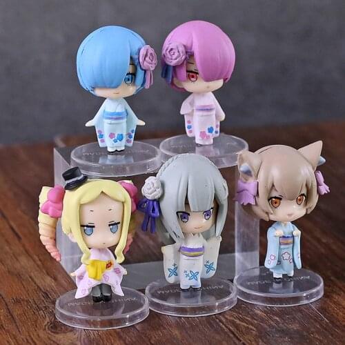 Re:Life in a different world from zero Anime Figure 5pcs Rem&Ram Emilia Beatrice Q Version PVC Action Figures Model Toys Dolls