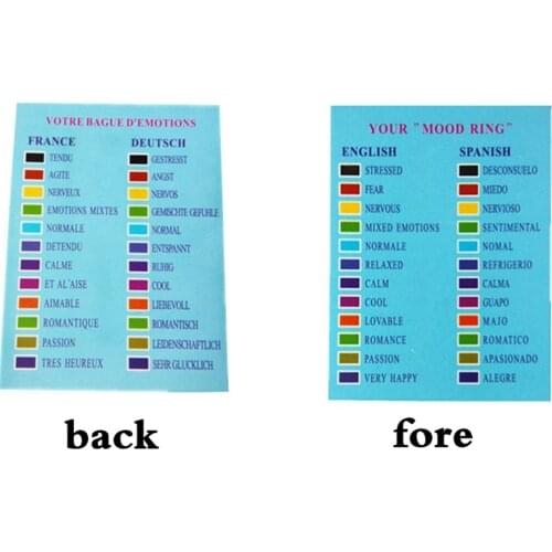 2 Piece/Lot Stainless Steel Mini Heart Locket Pendant Mood Emotion Feeling Color Change Photo Frame Chain Neckalce