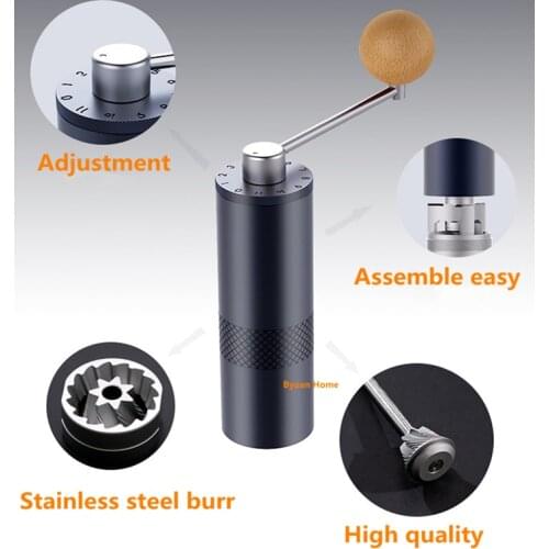 BYUAN HOME Coffee Grinders