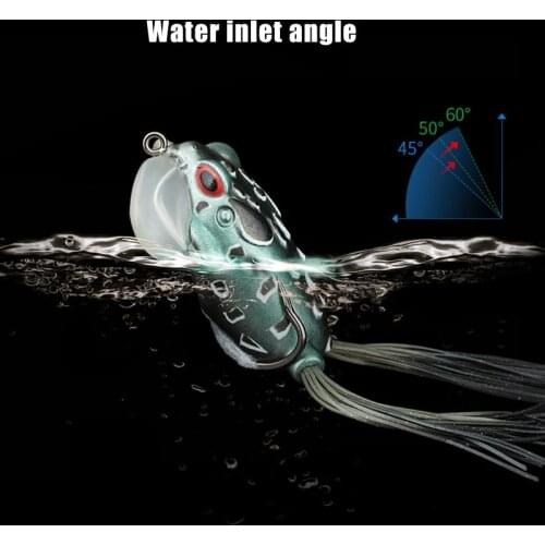 1pc Frog Lures with Tail Soft Baits Weedless Design Lifelike Swimming Action Fishing Lures Tackle