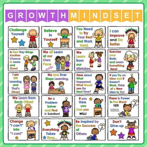 20Pcs Kids English A4 Cards Character Growth Mindset Motivating Education Classroom Posters Decoration Teaching Aid For Children
