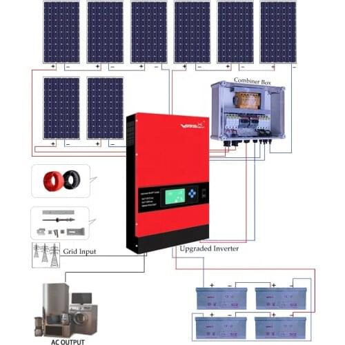 Vmaxpower High Frequency 5KW home solar power off grid inverter with 80A MPPT controller 48v DC residential PV inverter