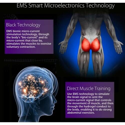 Hip Trainer Butt Lift Up Buttocks Lifting Muscle Stimulation Massager Fitness Body Shaping Equipment EIG88