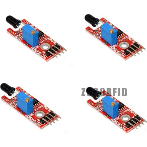 ZOCORFID Temperature Detectors