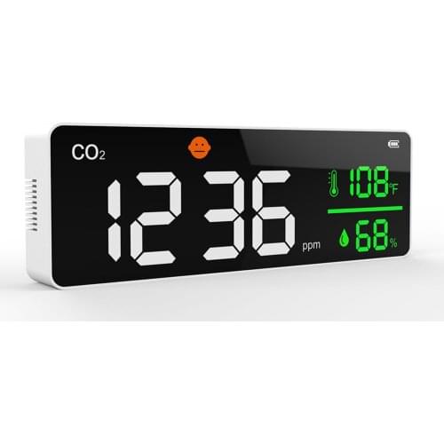 Domestic Use Carbon Dioxide Detector Wall-Mounted CO2 Concentration Ambient Temperature And Humidity Tester