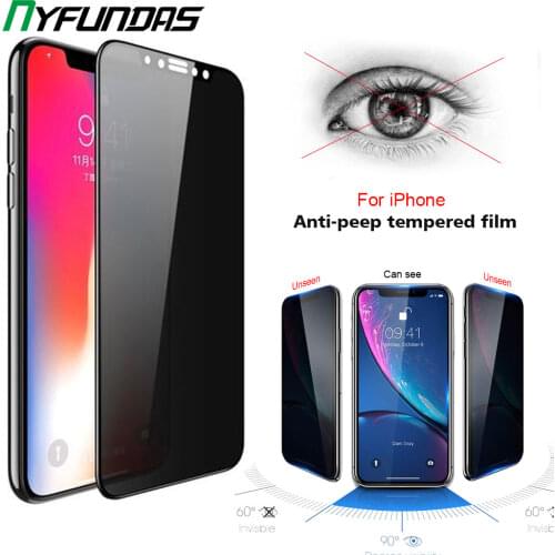 NYFundas IPhone 6 Plus