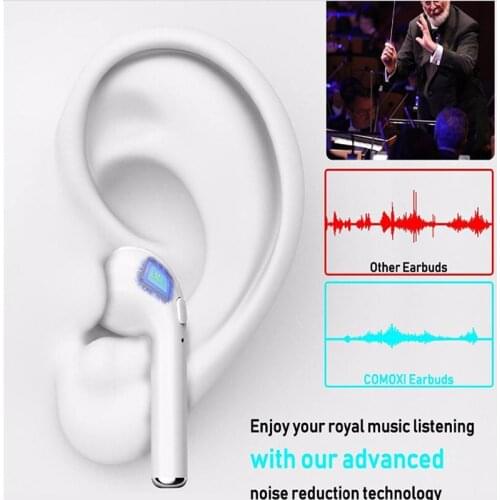 Bluetooth V4.2 true wireless with charging case TWS i7s wireless earphone high quality true wireless