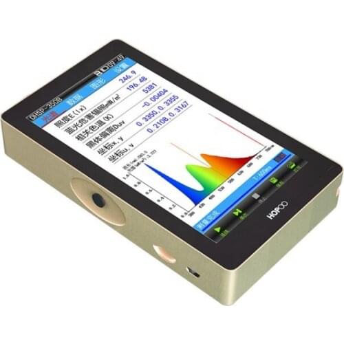 Spectral color illuminometer Analysis, spectrum, illuminance, color temperature, color coordinate, indication, irradiance