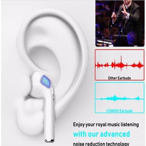 Alibaba New i7s headphone hand free cheap wireless headphone tws headphone Black White with