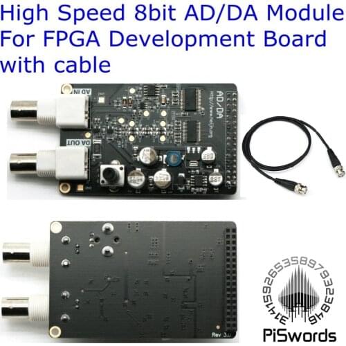 Piswords LCD Displays