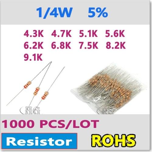 JASNPROSMA Resistors