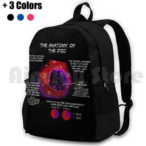 The Anatomy Of The D20 Outdoor Hiking Backpack Waterproof Camping Travel And D20 Dnd D D Rpg Gaming Gamer Games Nerd Dork Geek