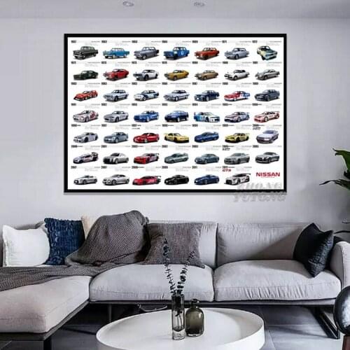 Nissan GTR Evolution Classic Car Car House Decoration Nordic Canvas Prints Painting Poster Wall Art Picture Frame