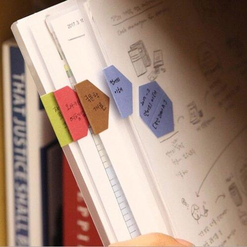 Notes Classification Instructions Stickers Index Marks Stickers Notes Stationery Planner Stickers Scrapbooking Cute Stickers