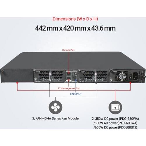 S6720-30L-HI-24S Network Switch 24*10 Gigabit SFP+, 4*40 Gigabit QSFP+, 2*100G QSFP28