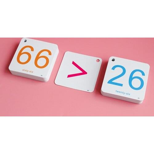 100Pcs/Set English 1-100 Digits Words Cards Words Flashcards Learning Educational Toys For Children juguetes educativos kid game