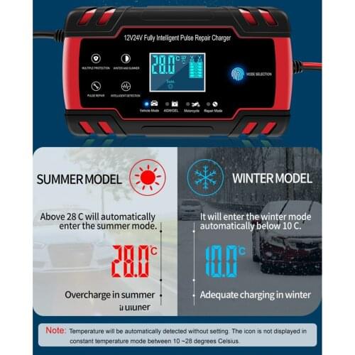 Portable Auto LCD Battery Charger Maintainer 12V 8A Fast Charging for Car Motorcycle Mower