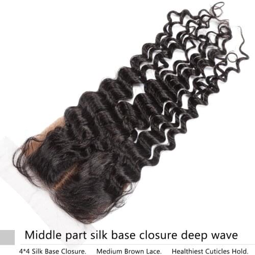 Brazilian Deep Wave Silk Base Closure 100% Human Remy Hair Closure 4x4 Siwss Lace with Bleached Knot Free Shipping
