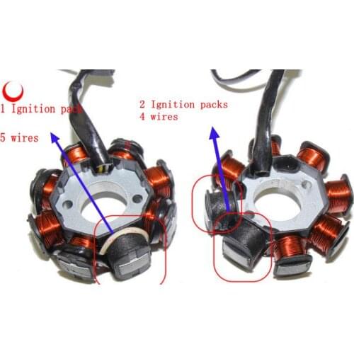 GY6 coil 80cc engine coil Magneto motor stator GY6 50cc8 pole AC GY6 generator