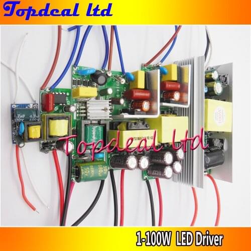 CHTPON LED Floodlights
