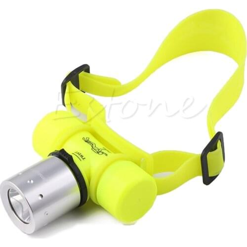 HNGCHOIGE LED Headlamps