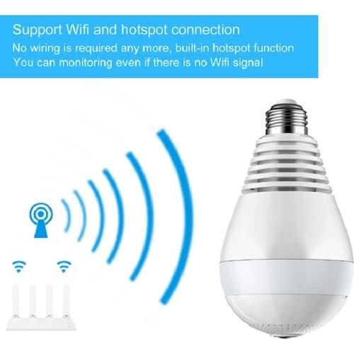 1080P Outdoor 360 Degree Panoramic VR Camera