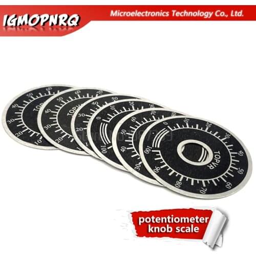 IGMOPNRQ Current Measuring Instruments