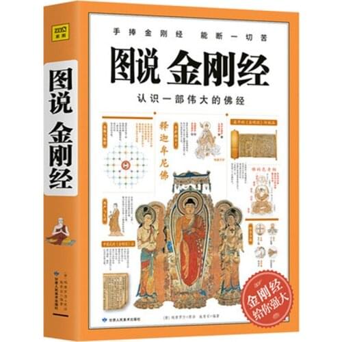 The description of Diamond Sutra The classic Encyclopedia of Buddhism Book in Chinese