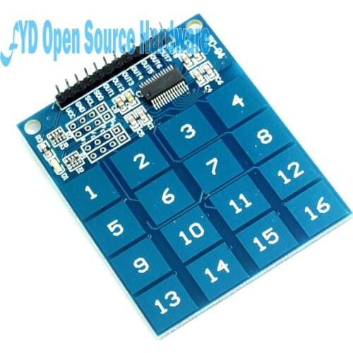 SZFYDOSH Automation Modules