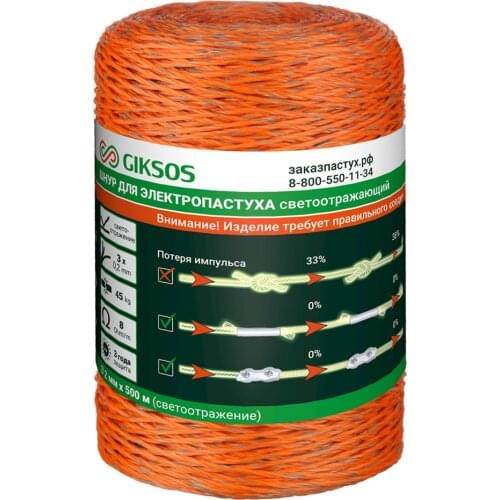 Giksos Products For The Garden And Vegetable Garden