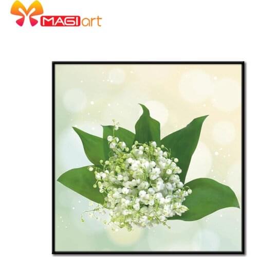 Cross stitch kits Embroidery needlework sets 11CT water soluble canvas patterns 14CT Floral style Plum blossom-NCMF201